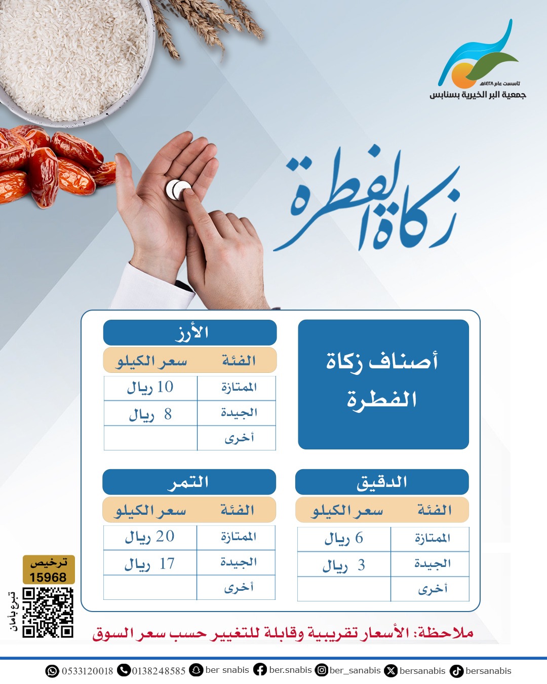 أسعار زكاة الفطرة